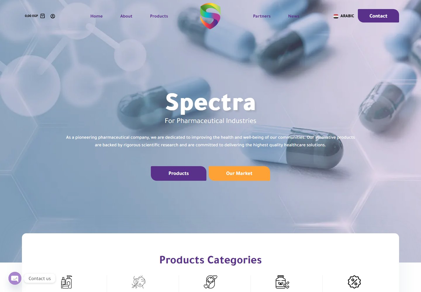 Spectra Pharma